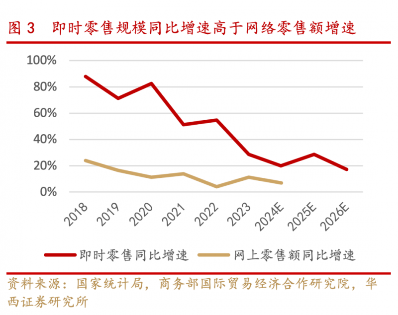 爱马仕公布2025年前涨价6%