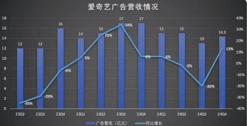 韩国炸鸡品牌bbq比比客将加速中国市场拓展