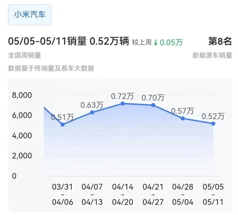 上海多家茉酸奶门店终止，不乏知名商圈门店