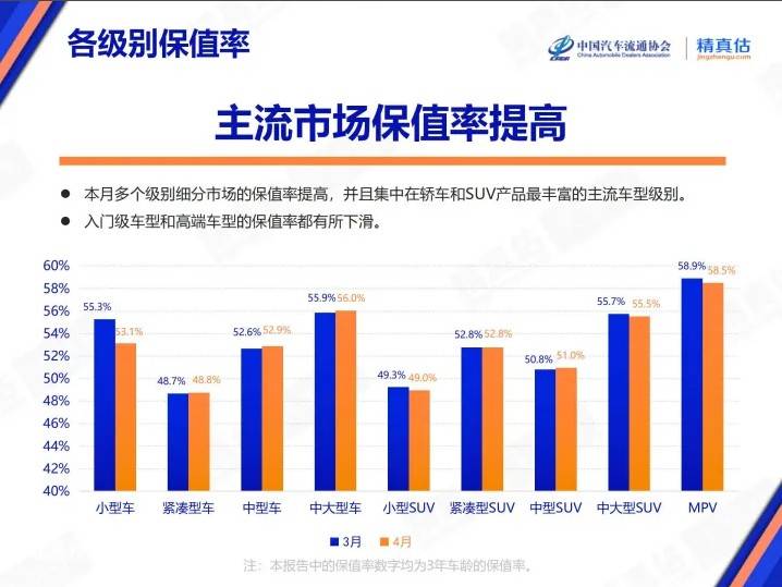 龙湖集团：下半年将新开业10座商场，5座为轻资产