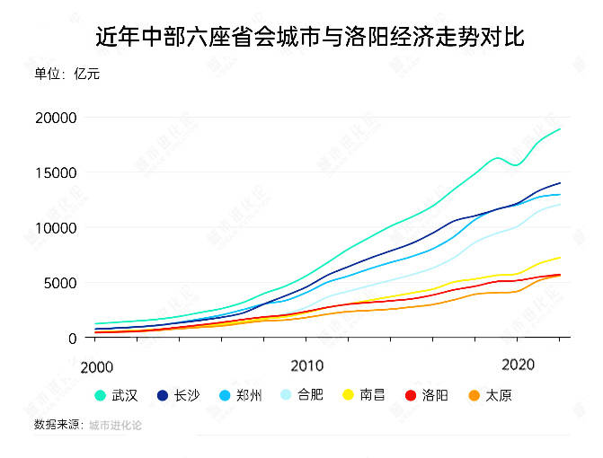 一图读懂｜推动京津冀信用监管一体化路线图定了	！
