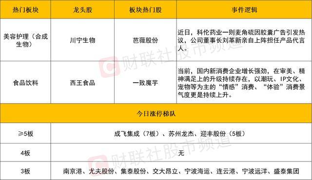 湖北拆除违规“生鲜灯”6736盏