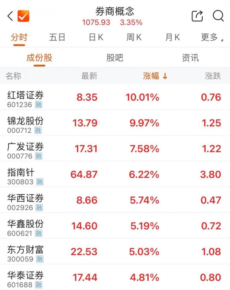 严查直播带货、严管“网红”产品等 安徽省专项举措查处各类网络交易违法案件943件