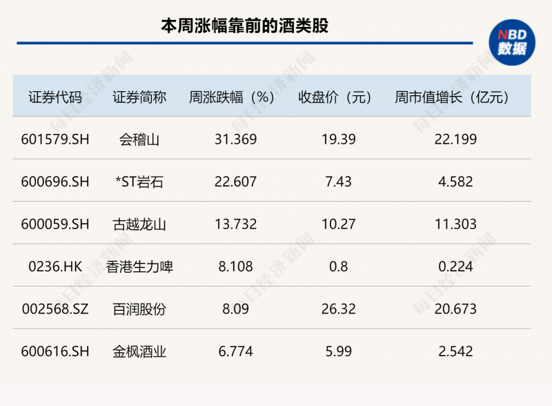 安徽创新食品生产帮扶特派员制度