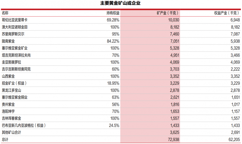 日本罗森集团股票将于24日退市 终止其24年上市历史