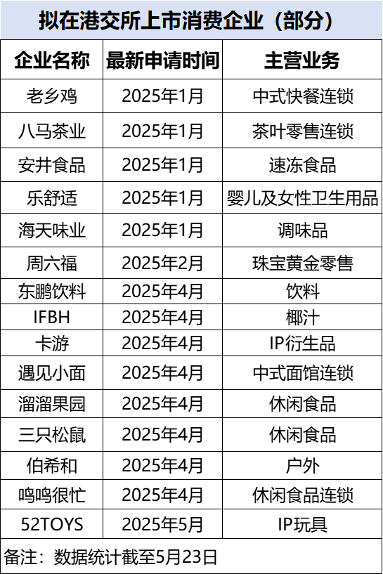 浙江率先发布标准创新型公司梯度培育运维实行细则