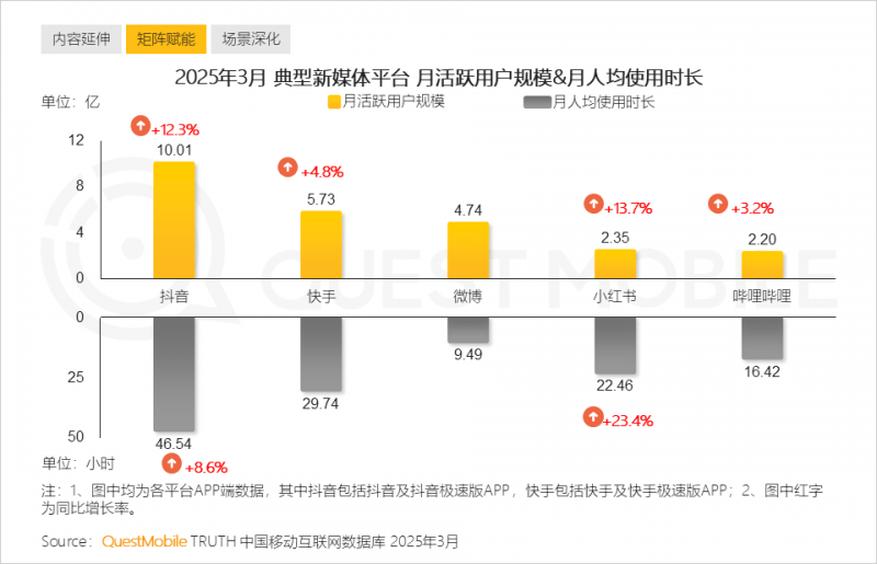 青岛GT PLAZA开业倒计时30天！绿城首个人文商业11月29 日正式开放！