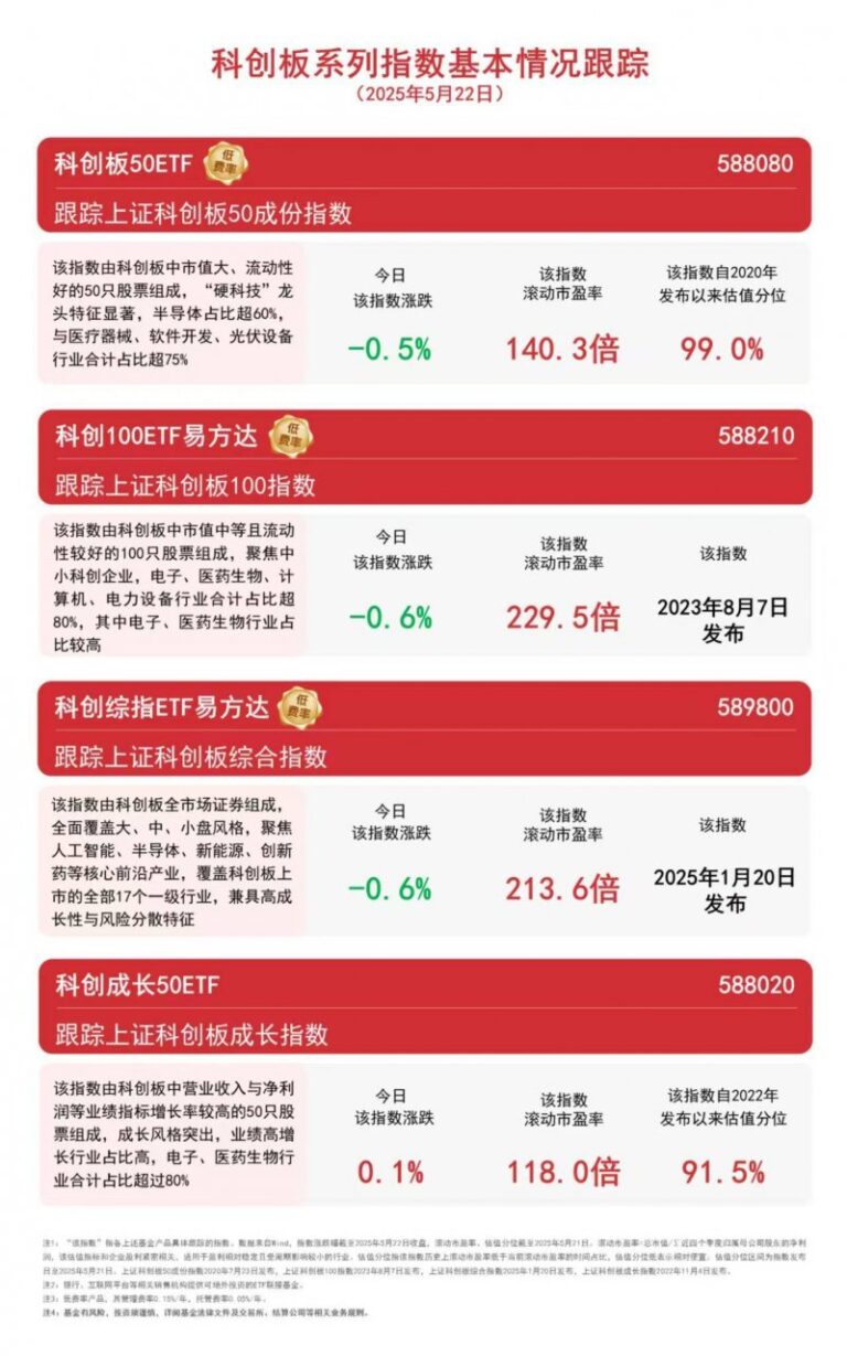 8月12日起！永辉超市西安首家调改店闭店开调