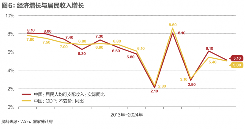 韩国炸鸡品牌bbq比比客将加速中国市场拓展