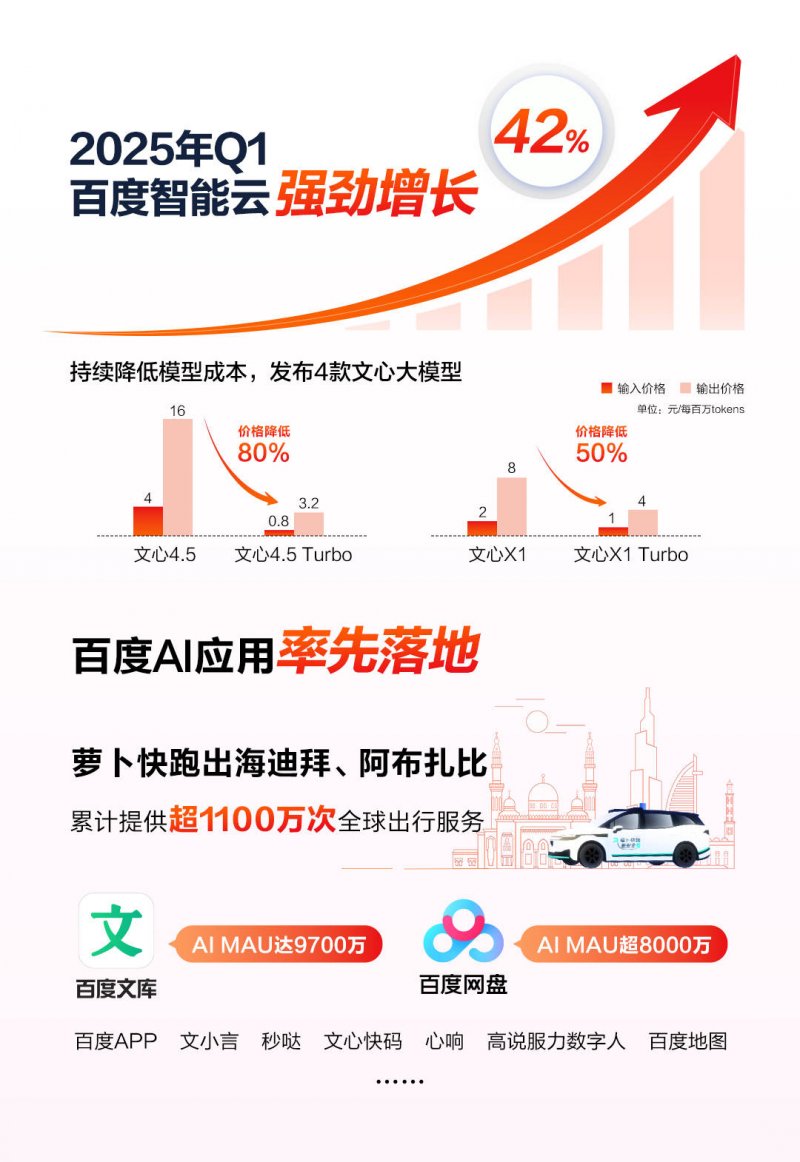 川渝市场监管一体化再上新台阶