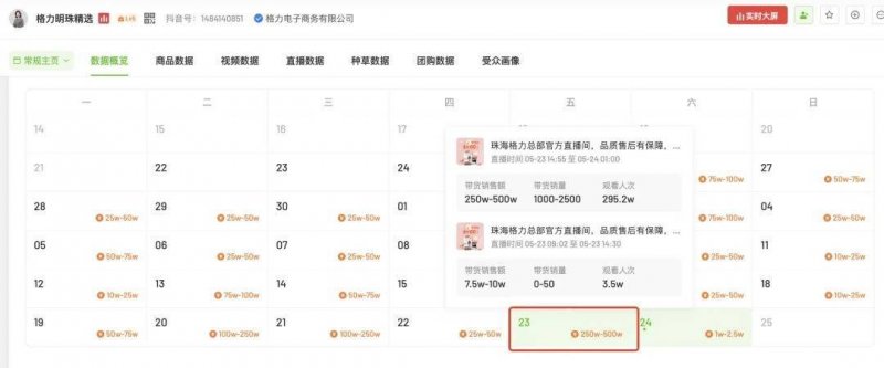 郑州二七万达广场66.67%股权转让 珠海万达众彩传媒接盘