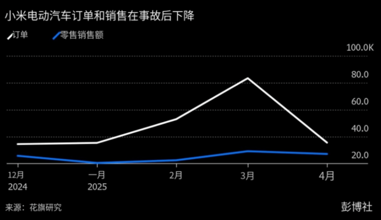 三江买东西2024年：营业总薪资38.75亿元，同比下降0.53%
