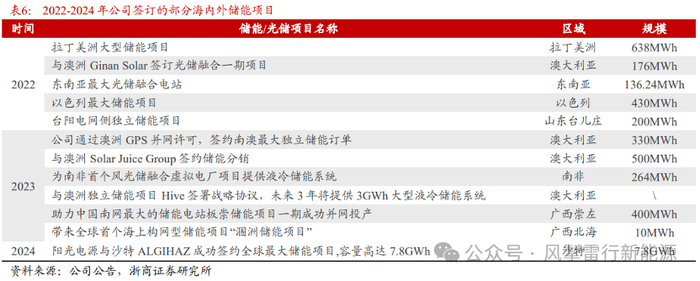 湖北将开展支出领域两大主题活动