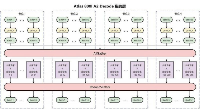 山东12部门联合促进检验检查服务业推动