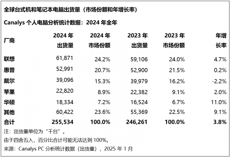 川渝出台全国首个跨省域市场监管违法行为不予处罚清单