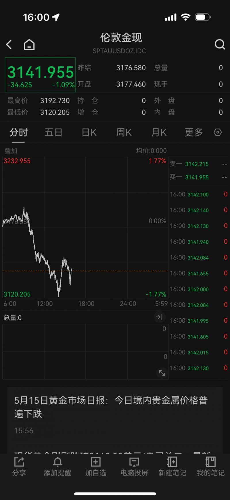 辽宁出台27条举措助力民营财政推动