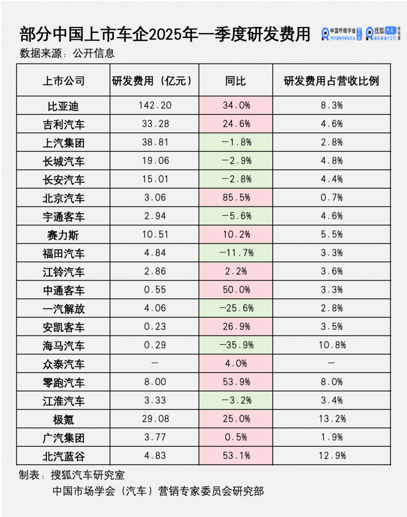 茶百道马来西亚首店开业