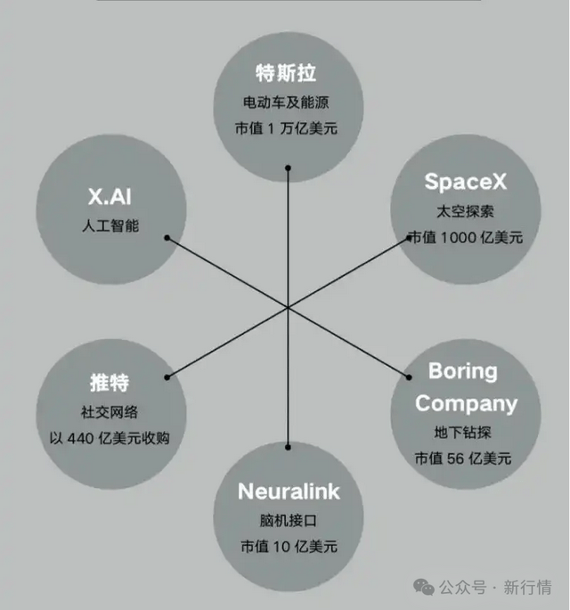 永辉超市：董事许冉辞职 补选京东集团副总裁周晔为新任董事