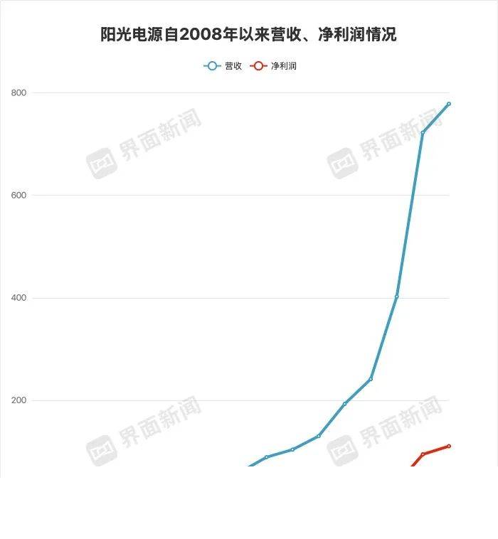 贵州开展城镇燃气保养专项整治举措