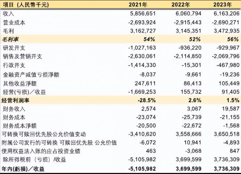开街一周年｜吉祥里向上生长，焕新祥符美学子活