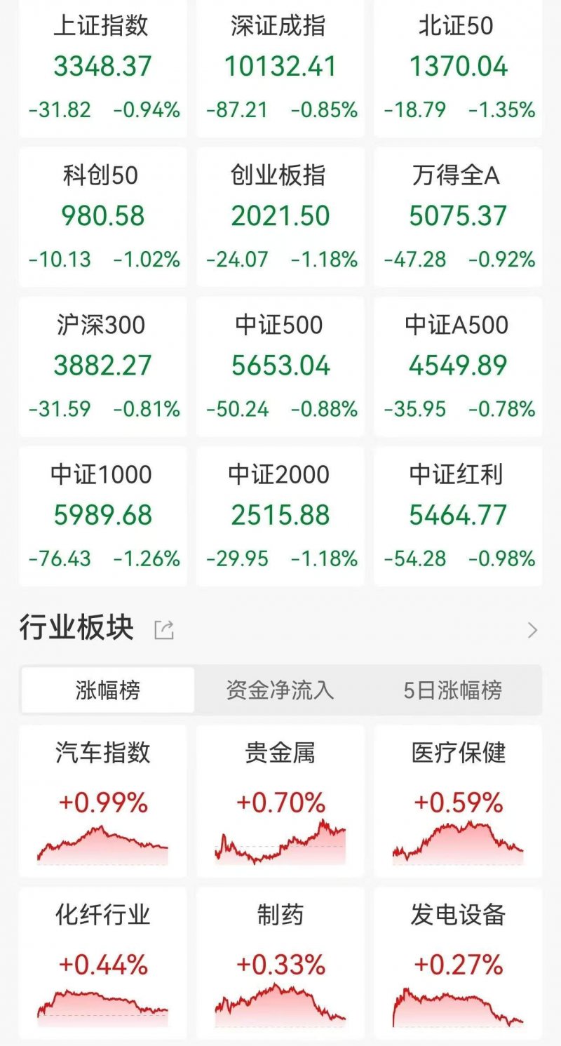 快讯｜北京世纪金源买东西中心即将整体接管新燕莎租赁区域