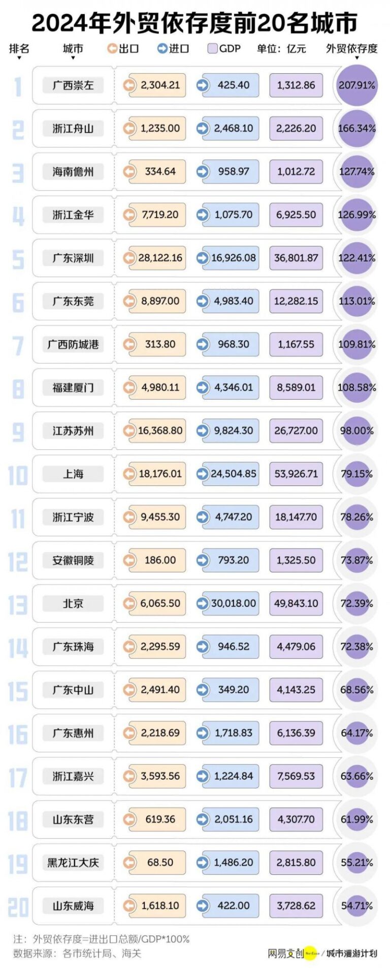 四川省市场监管局推出两大特设许可事项智慧审批平台