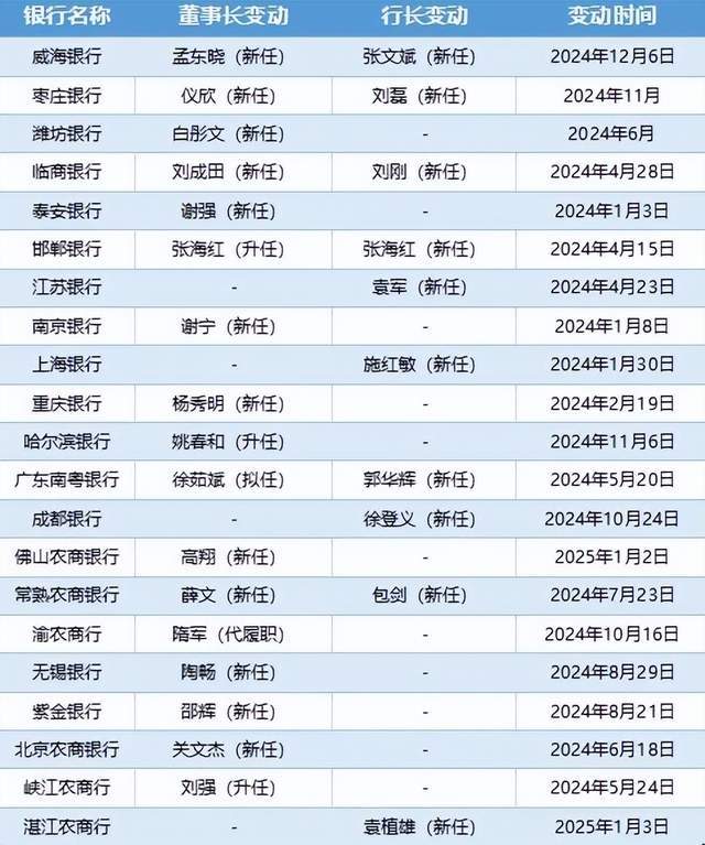 东北三省一区免于办理强制性产品认证区域协作首轮工作会议召开