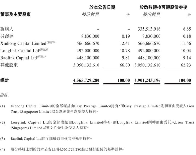 海南首个政府级服务业标准化示范项目开展