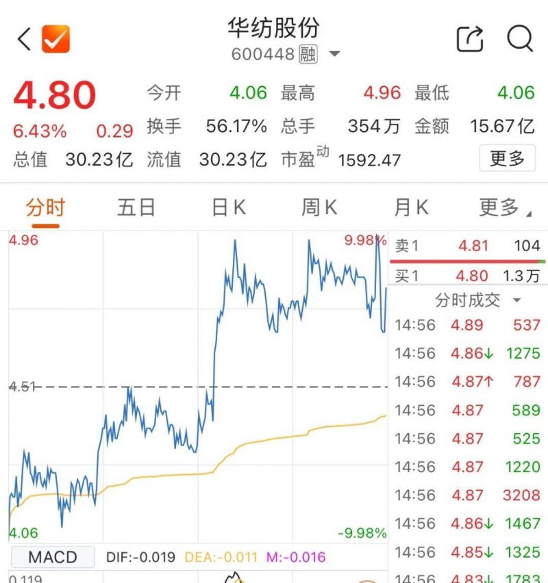 霸王茶姬将在新加坡连开3店，已组建东南亚团队