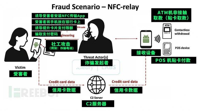 开业6年空铺率高人流少，杭州西溪银泰城怎么了？