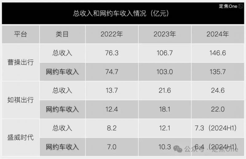 雀巢与盒马Premier的首家协作店在上海开业