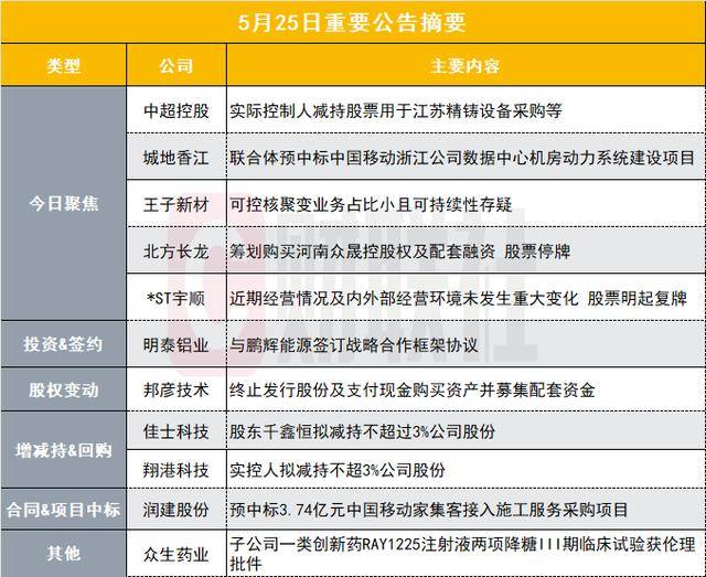 山东省市场监管局开展“食安护航”帮扶举措