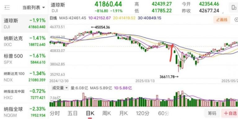 找症结、解难题 云南省市场监管局开展工业产品生产许可证专项督查